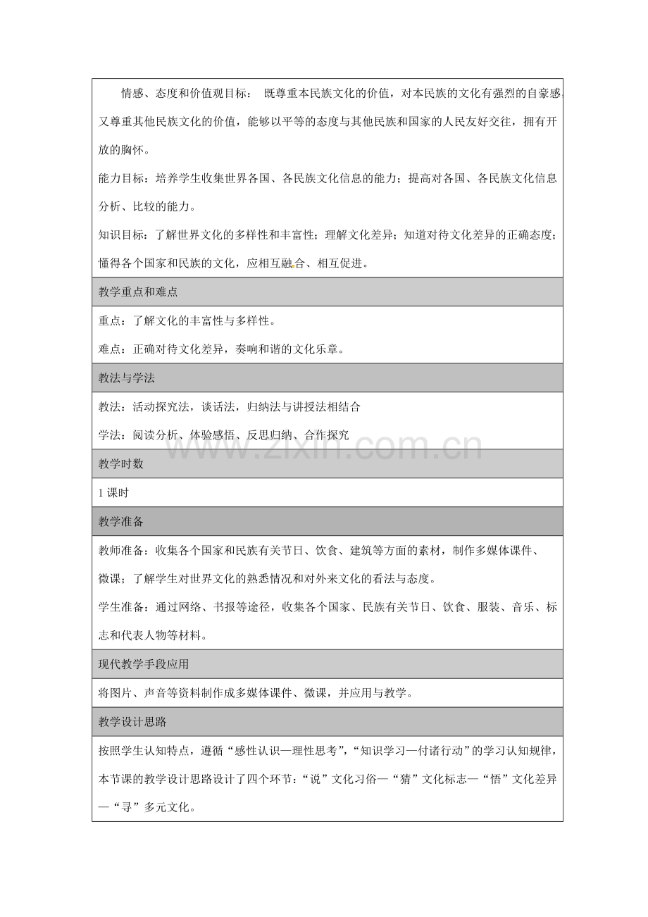 八年级政治上册 5.4 世界文化之旅教学设计 新人教版-新人教版初中八年级上册政治教案.doc_第2页