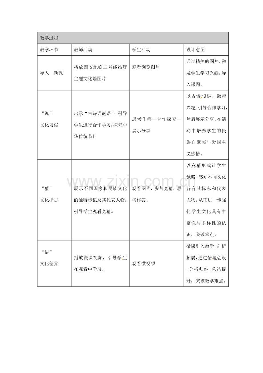 八年级政治上册 5.4 世界文化之旅教学设计 新人教版-新人教版初中八年级上册政治教案.doc_第3页