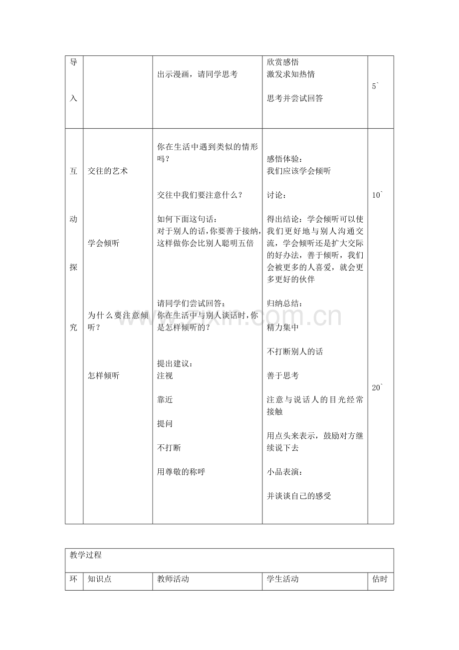 八年级政治上册 2.4.2 交往讲艺术教案 鲁教版-鲁教版初中八年级上册政治教案.doc_第2页