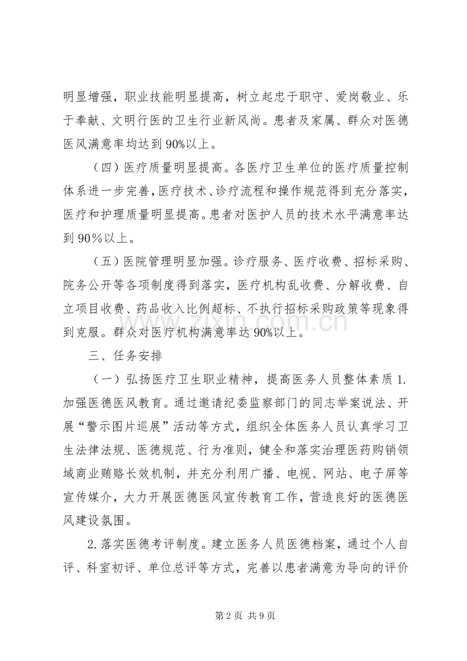 XX年卫生局医德医风建设工作安排意见.docx_第2页