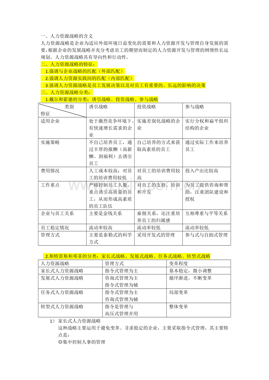 人力资源战略分类(整理).doc_第1页