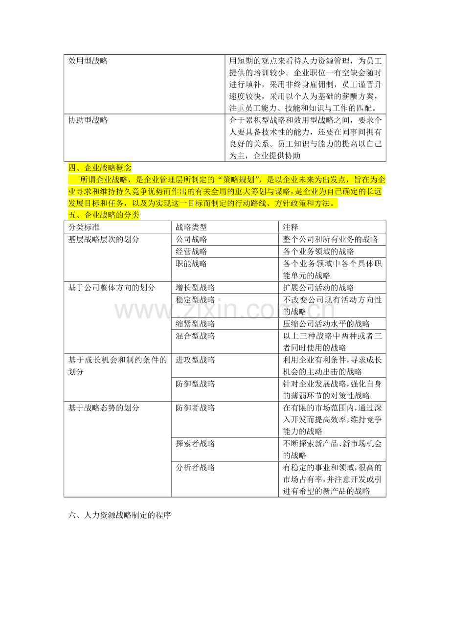 人力资源战略分类(整理).doc_第3页