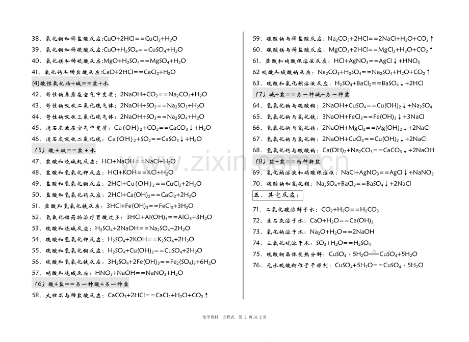 常见的化学反应方程式.doc_第2页