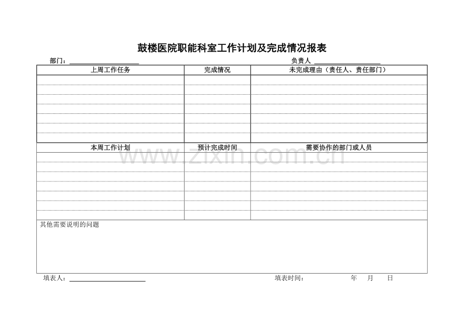 鼓楼医院职能科室工作计划及完成情况报表.doc_第1页