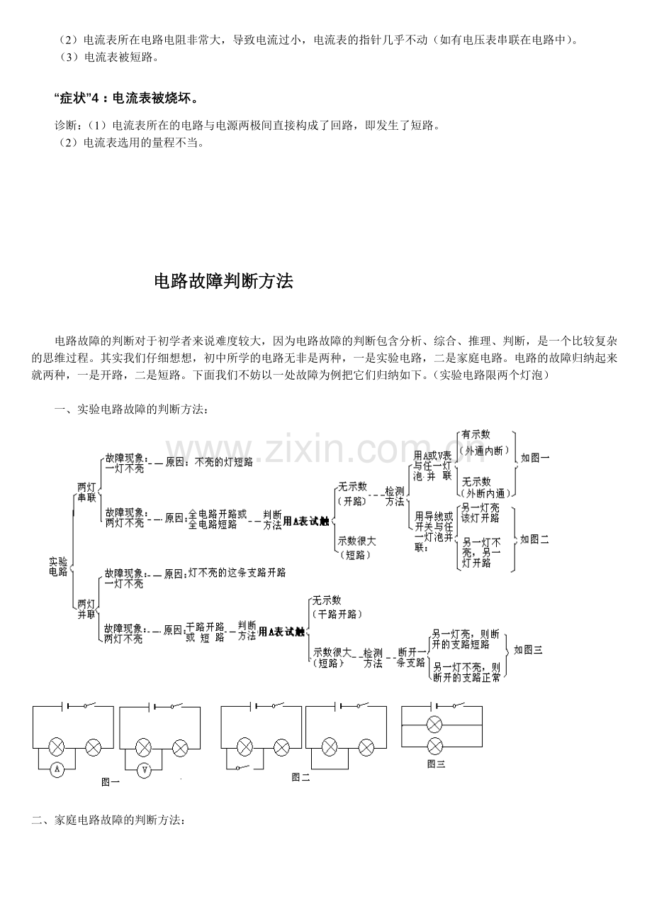 初中物理_怎样判断电路故障.doc_第2页