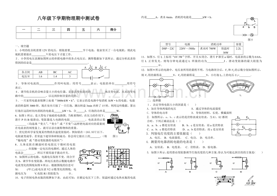 八年级下学期物理期中测试卷.doc_第1页