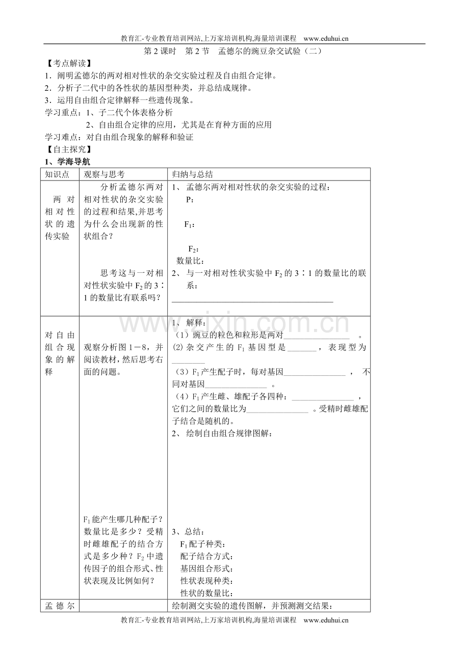 人教新课标高中生物第02课时第一章第2节孟德尔的豌豆杂交试验（二）.doc_第1页