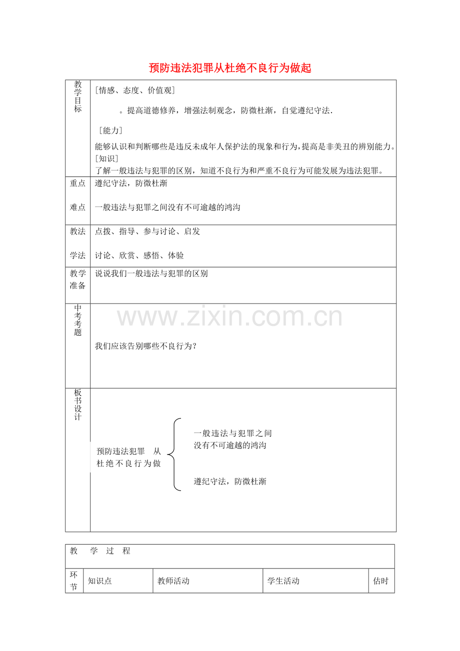 七年级政治下册 第十五课 第2框 预防违法犯罪 从杜绝不良行为做起教案 鲁教版-鲁教版初中七年级下册政治教案.doc_第1页