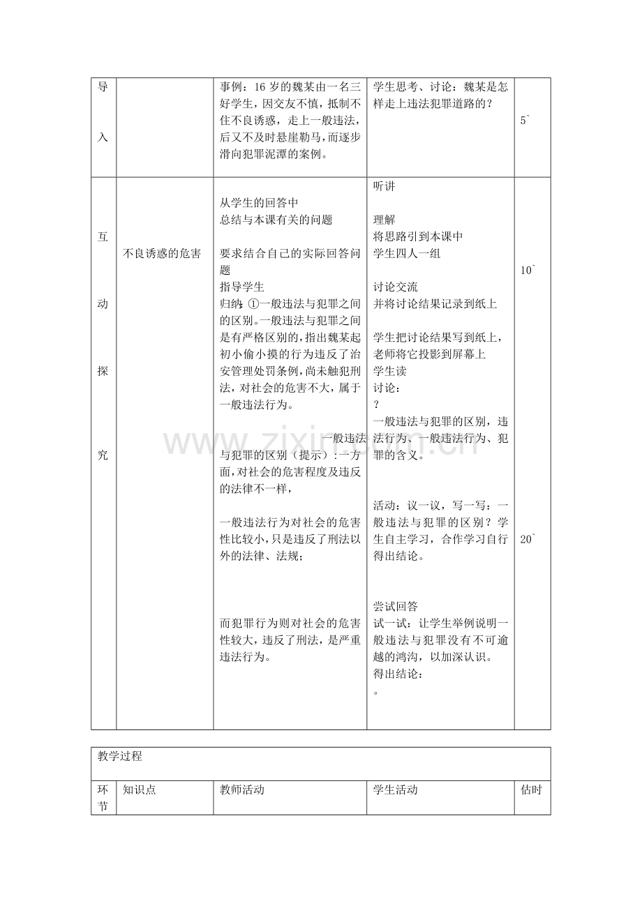 七年级政治下册 第十五课 第2框 预防违法犯罪 从杜绝不良行为做起教案 鲁教版-鲁教版初中七年级下册政治教案.doc_第2页