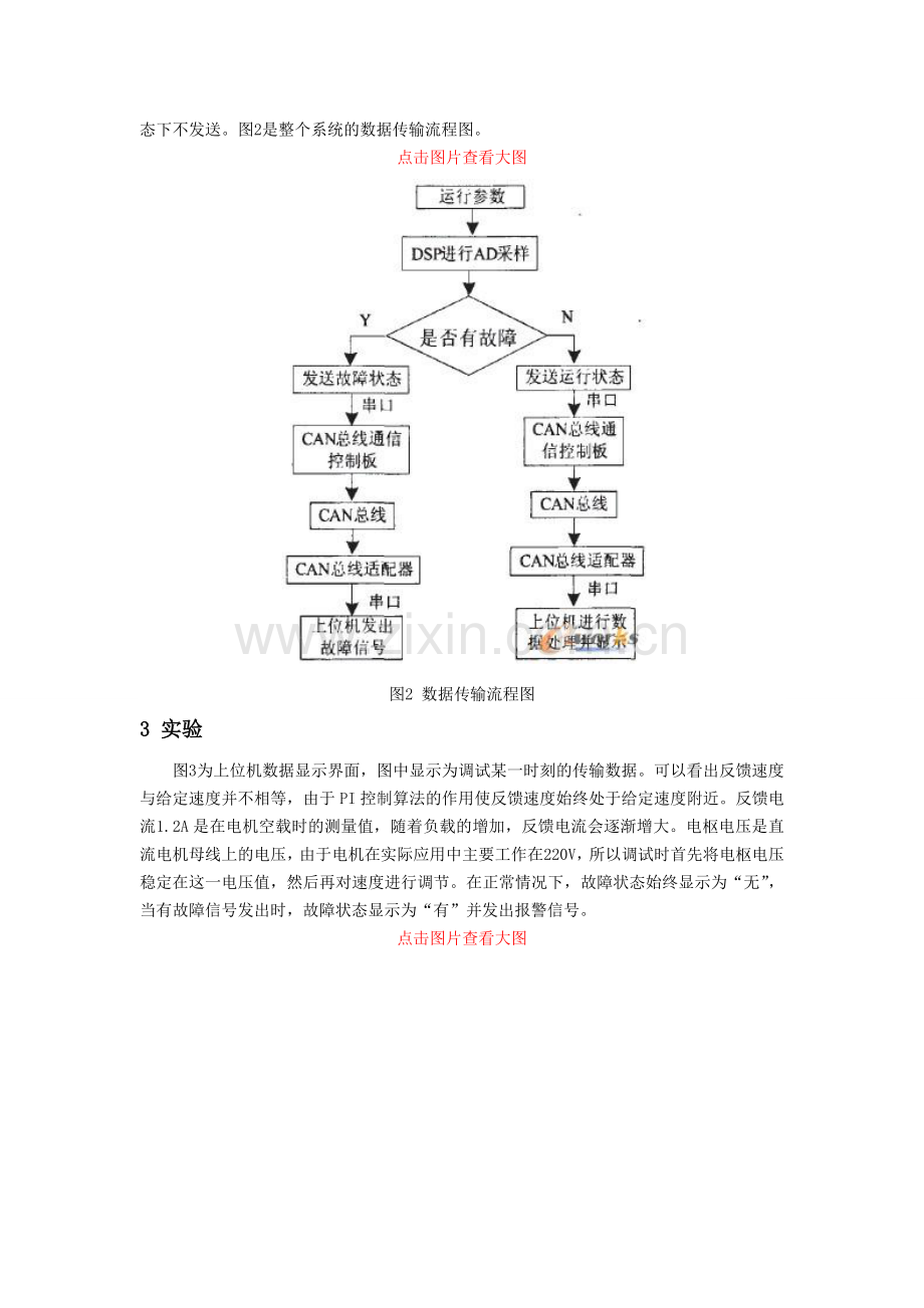 基于CAN总线嵌入式数字控制系统的设计.doc_第3页