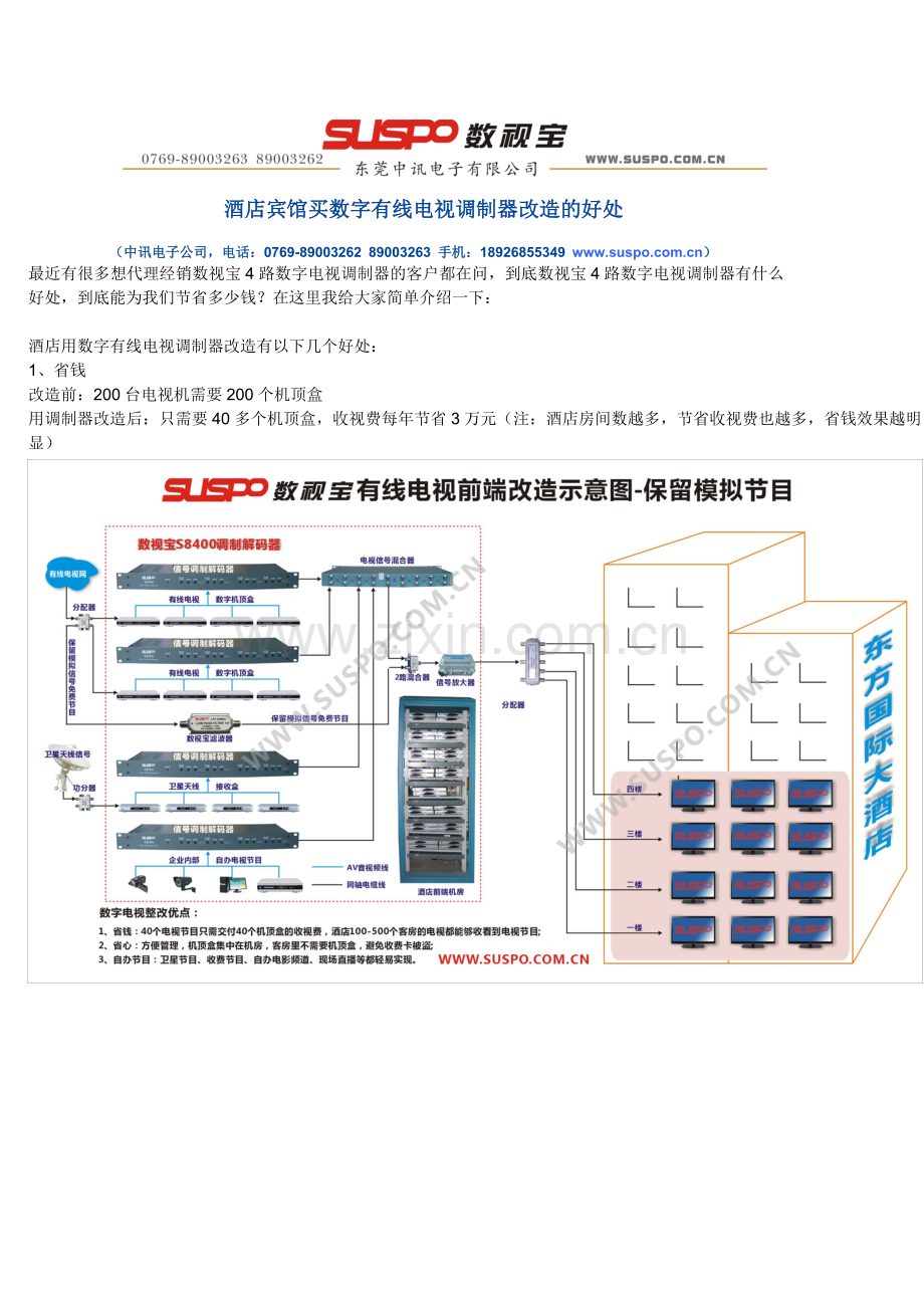 酒店宾馆买数字有线电视调制器改造的好处.doc_第1页