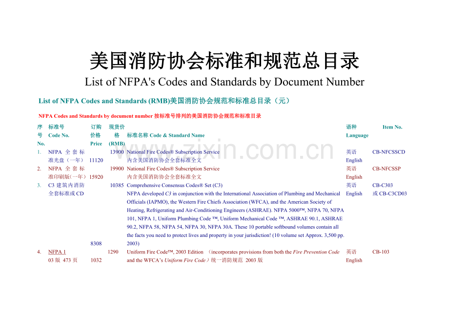 nfpa标准和规范总目录.doc_第1页