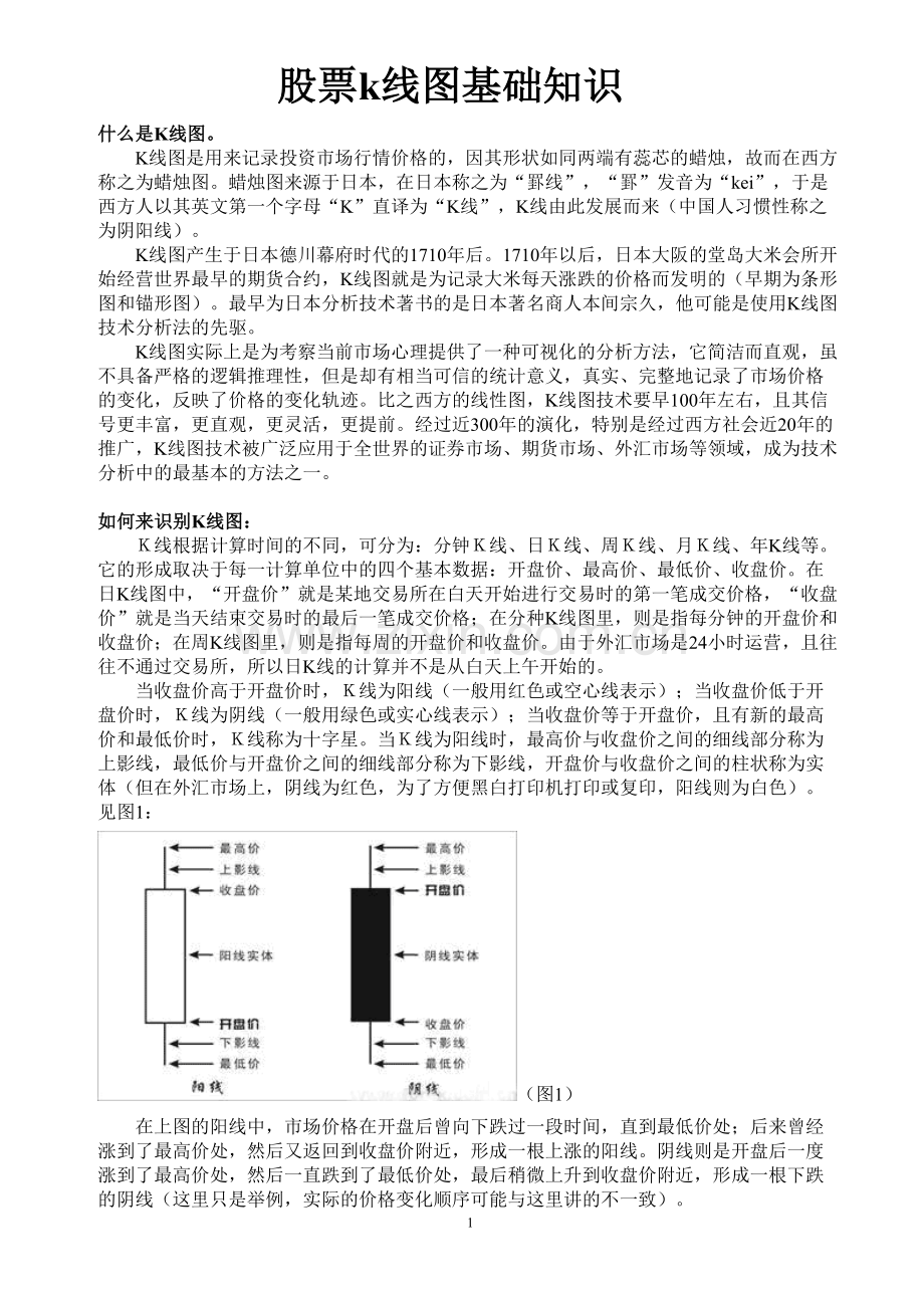 股票k线图基础知识 卖出口诀+买入口诀=炒股口诀.doc_第1页