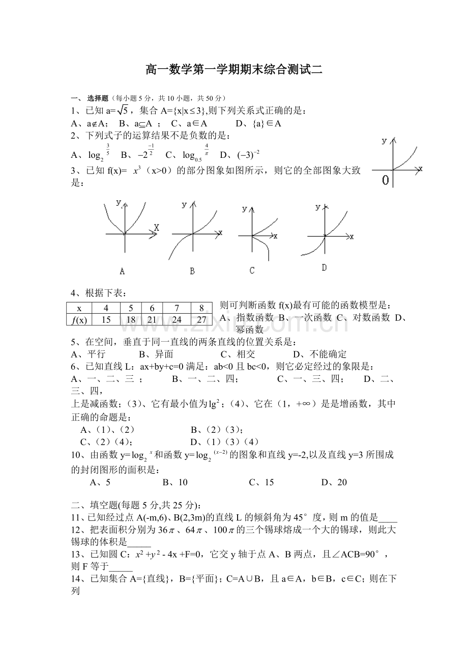 高一数学第一学期期末综合测试二.doc_第1页