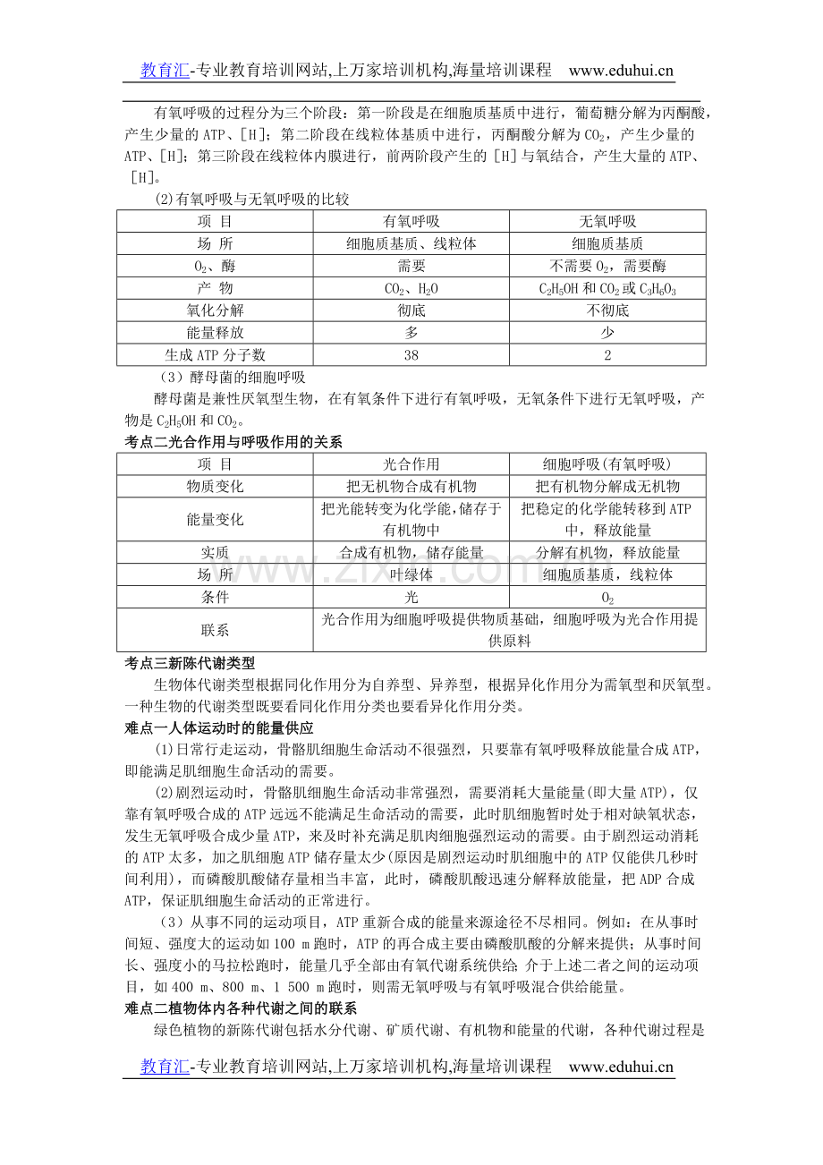 高中总复习第一轮生物第三章第四节细胞呼吸及新陈代谢类型-教育汇www.eduhui.cn.doc_第2页