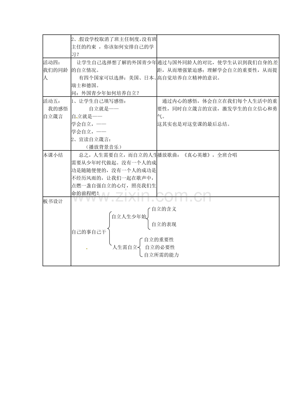 重庆市大坪中学七年级政治下册 2.3.1 自己的事自己干教案 新人教版.doc_第2页