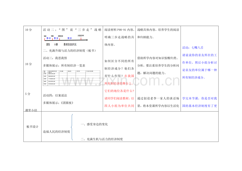 吉林省双辽市九年级政治全册 第三单元 融入社会 肩负使命 第七课 关注经济发展 第1框 造福人民的经济制度教案 新人教版-新人教版初中九年级全册政治教案.doc_第3页