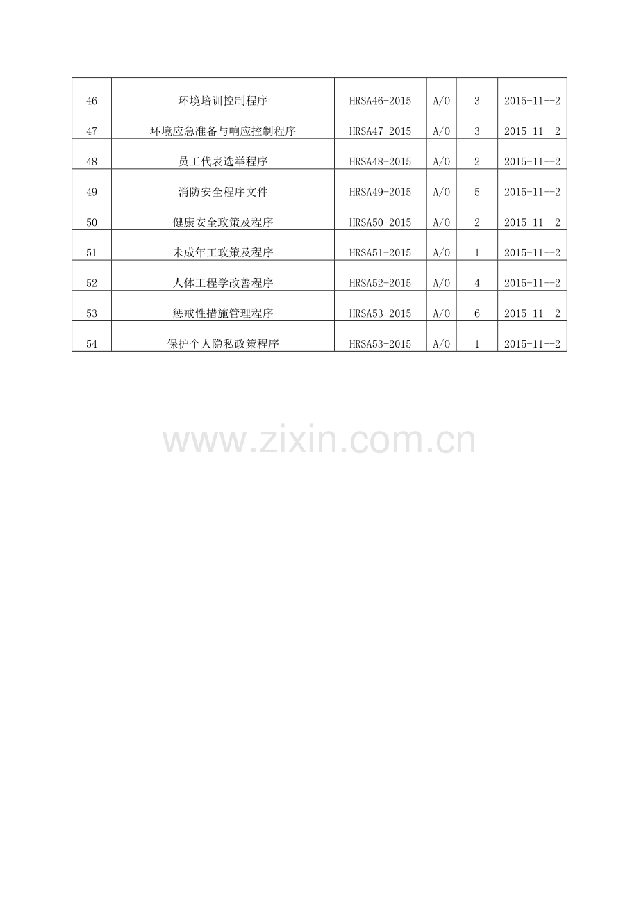 2017社会责任程序文件.doc_第3页