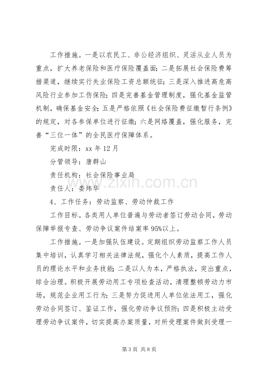 人事劳动和社会保障局工作计划与人事局年度学习计划[五篇模版]_1.docx_第3页