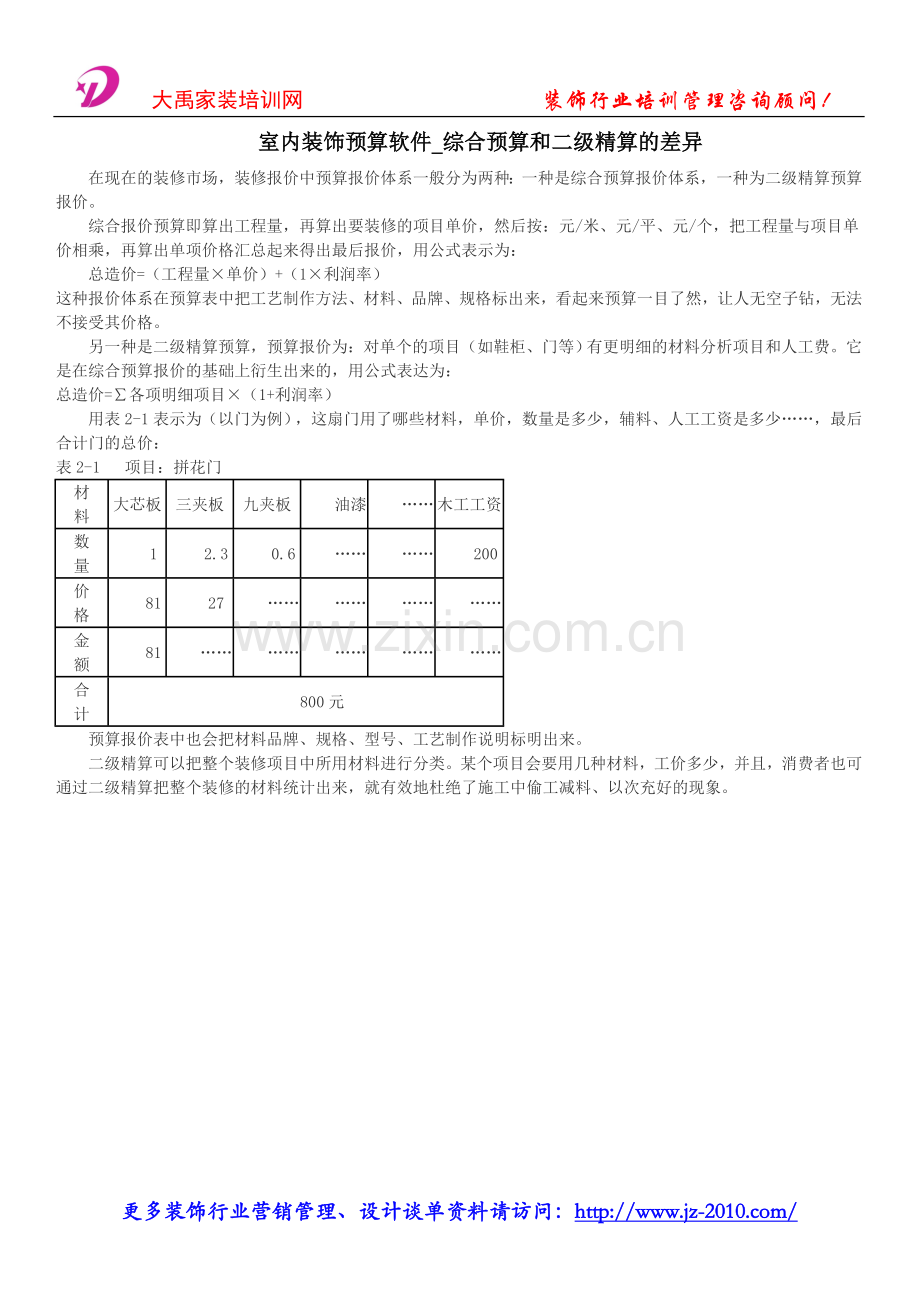 室内装饰预算软件_综合预算和二级预算的差异.doc_第1页