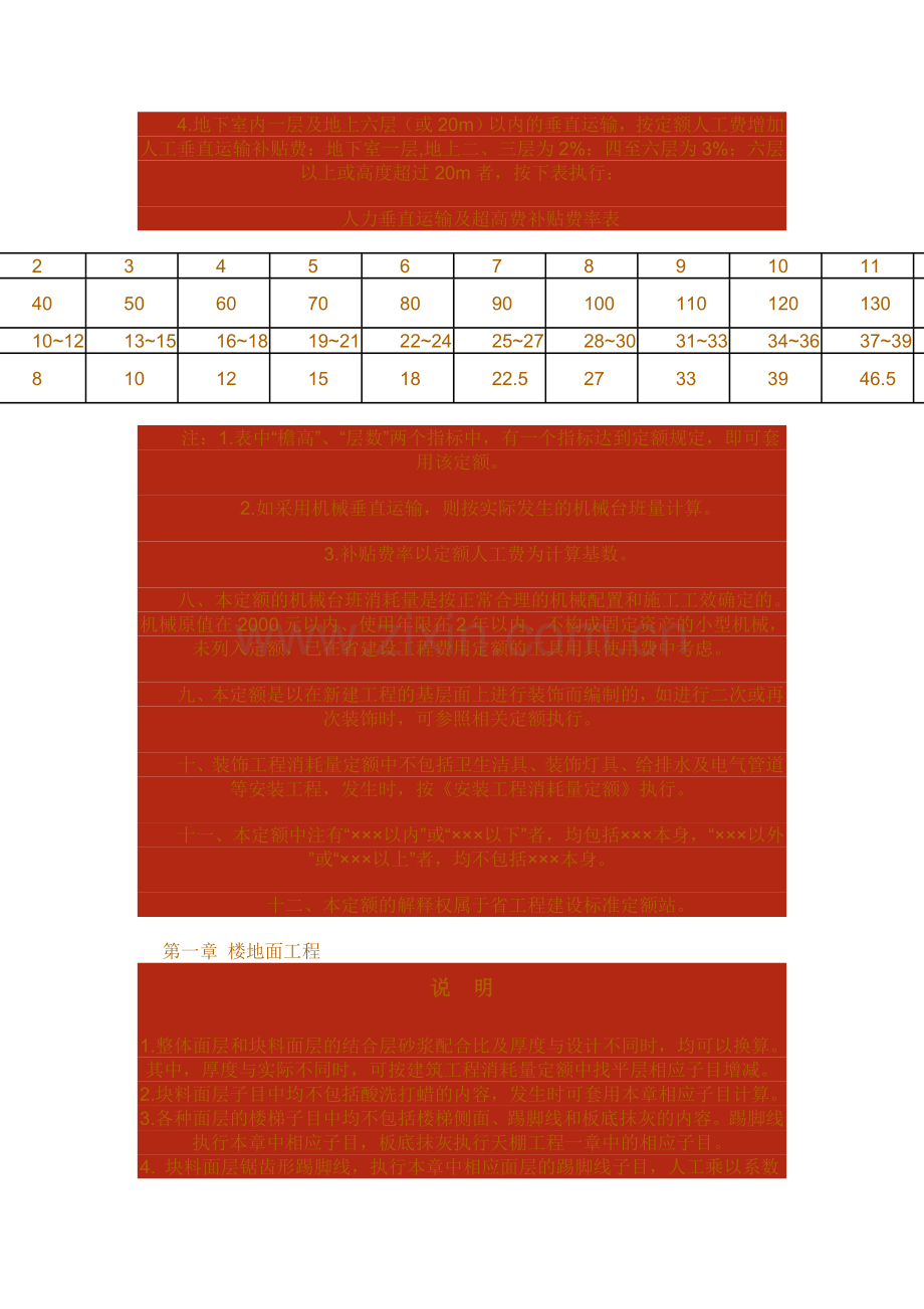 山西装饰工程消耗量定额2005.doc_第2页