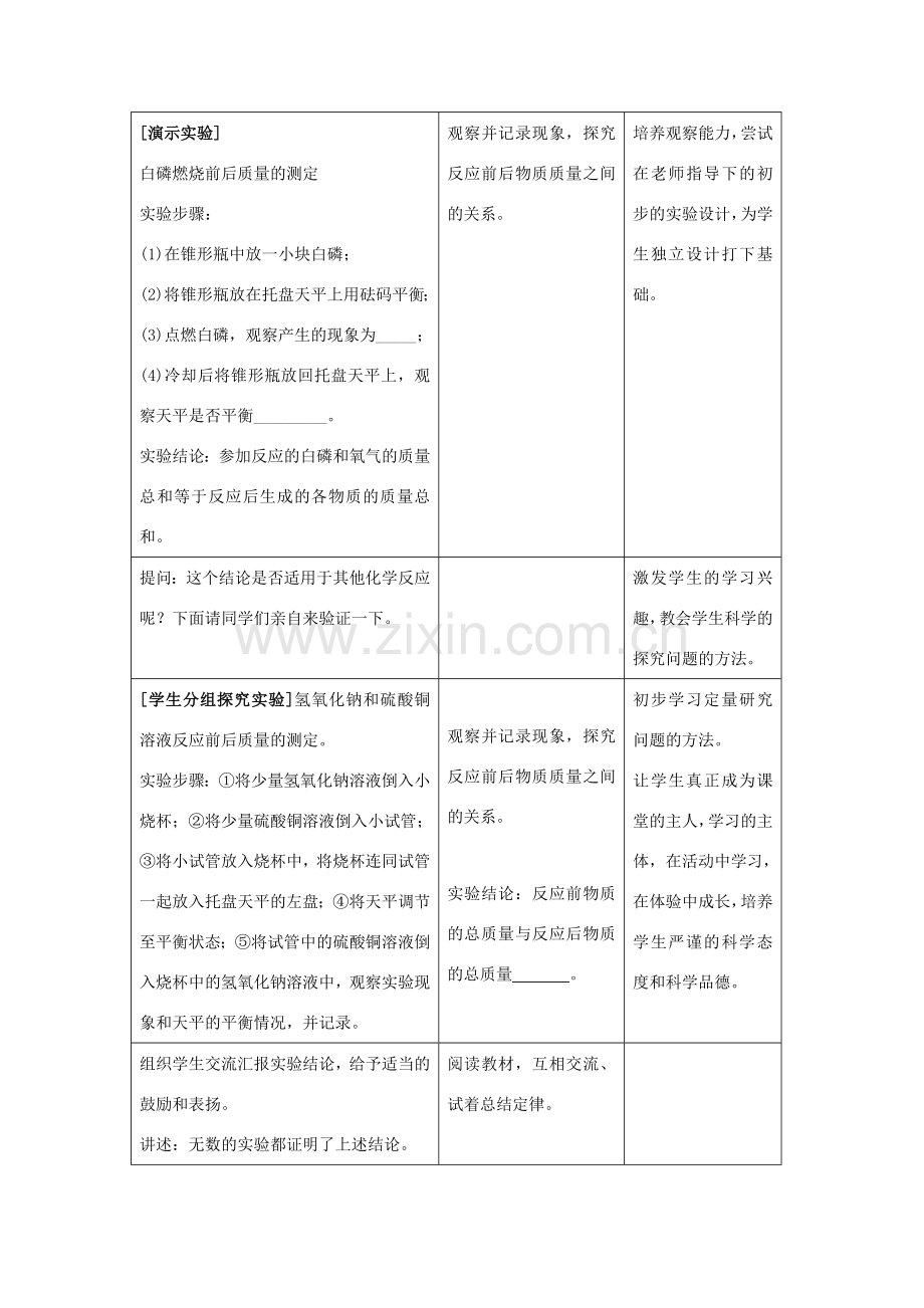 八年级化学全册 5.1 化学反应中的质量守恒教学设计 （新版）鲁教版五四制-鲁教版五四制初中八年级全册化学教案.doc_第2页