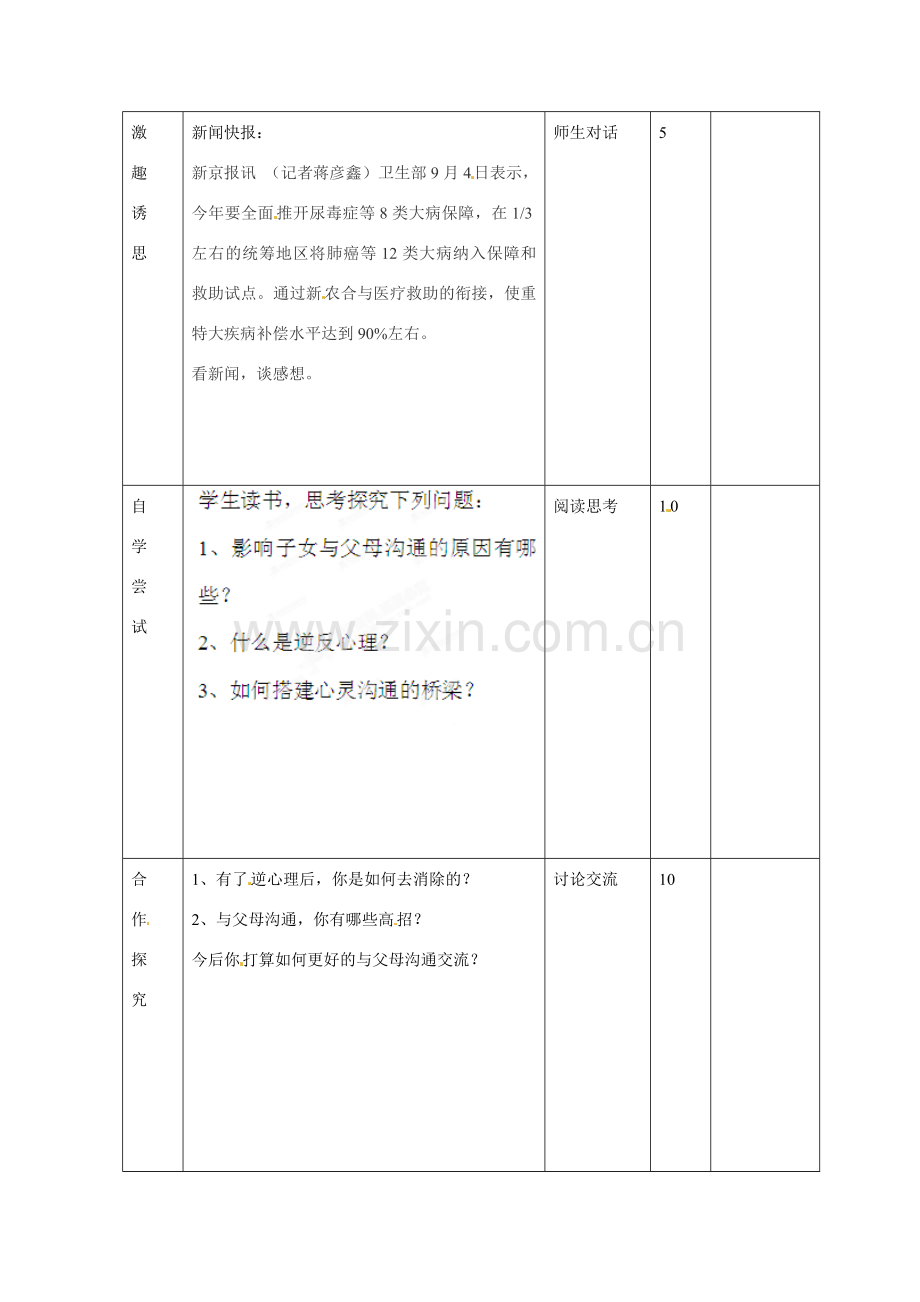 山东省邹平县礼参初级中学八年级政治上册 第一单元 学会与父母沟通（第二课时）教案 鲁教版.doc_第2页