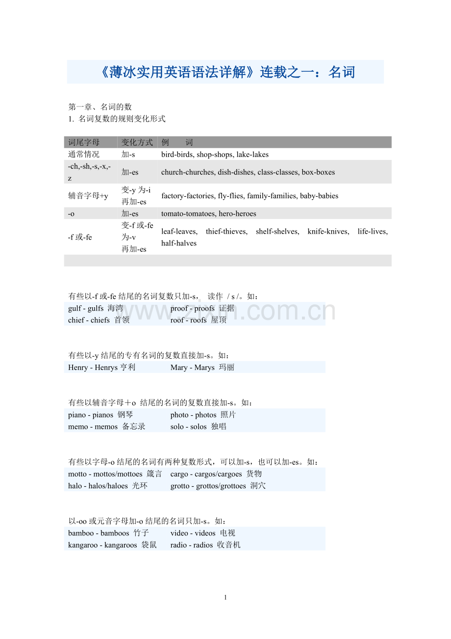 薄冰实用英语语法详解.doc_第1页