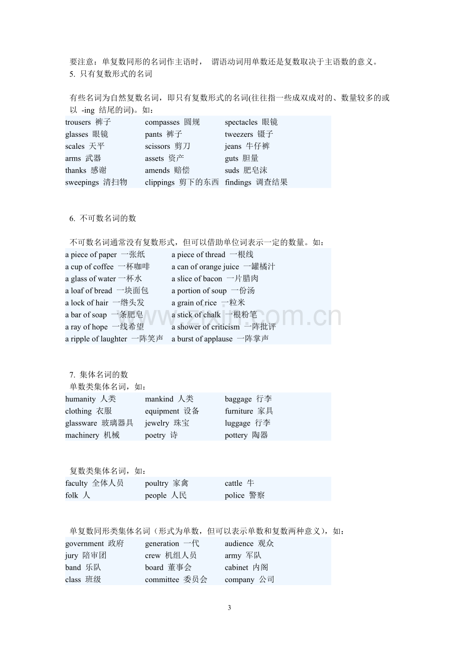 薄冰实用英语语法详解.doc_第3页