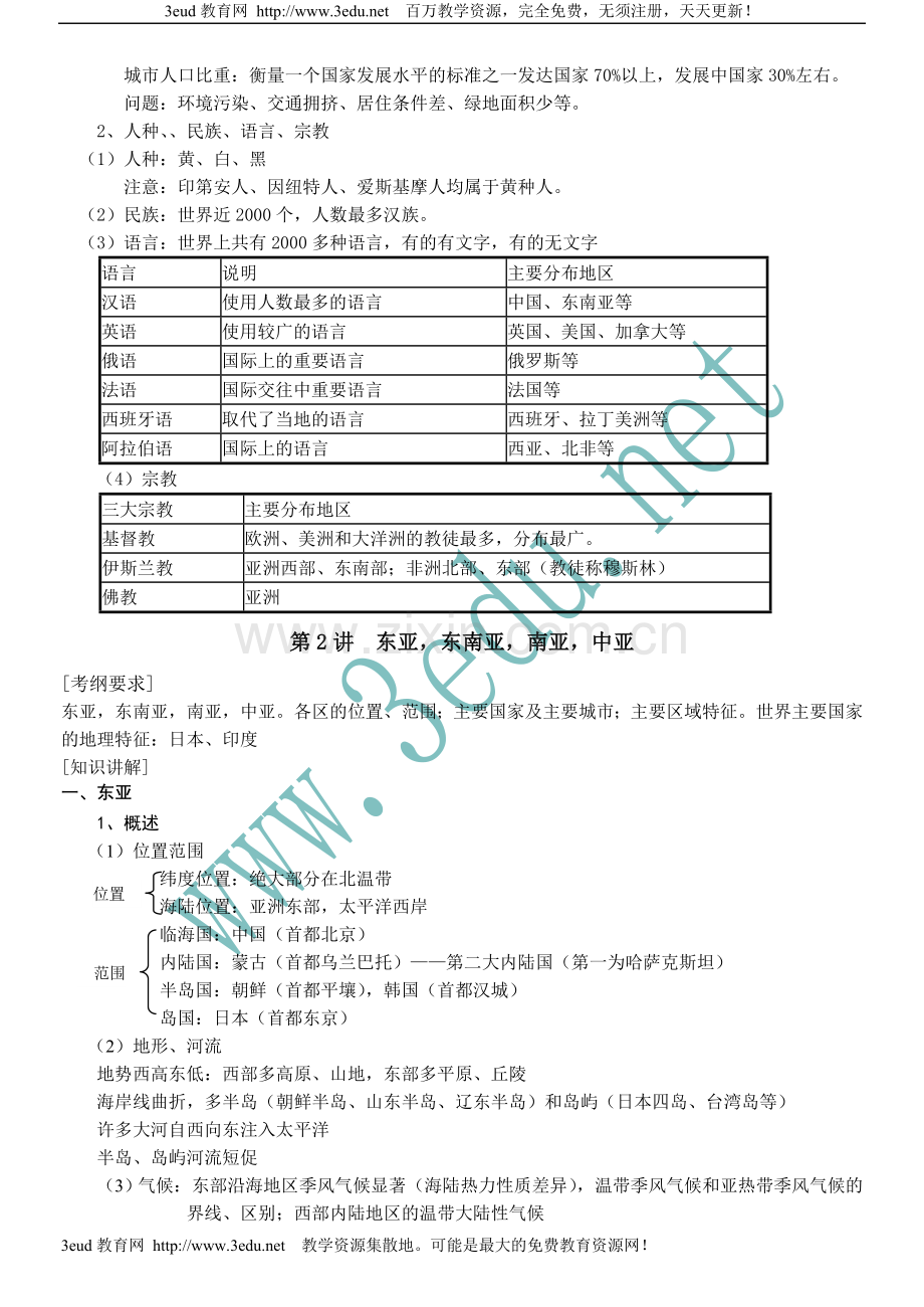 高三地理世界地理复习.doc_第3页