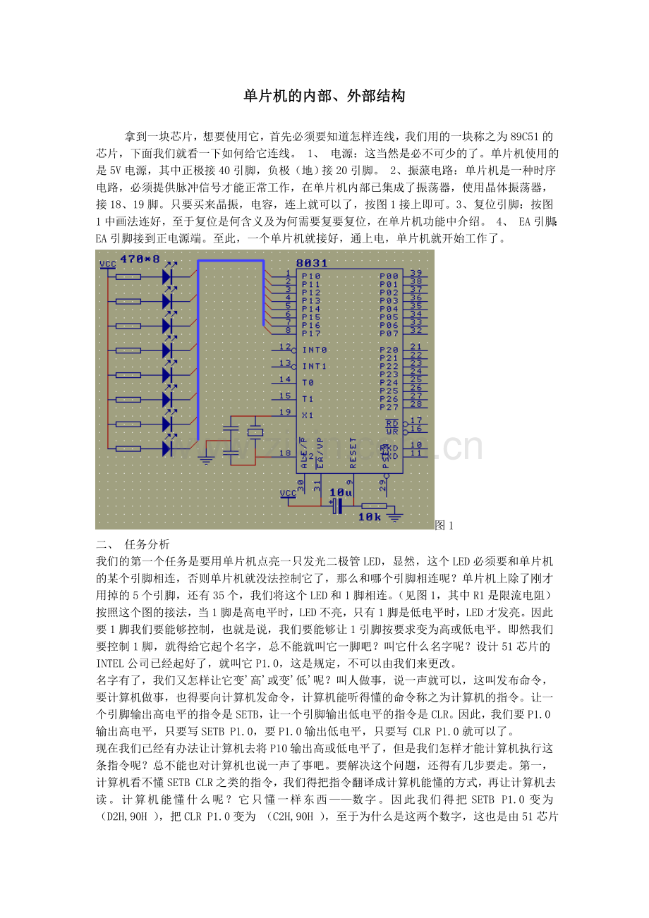 单片机的内部、外部结构.doc_第1页