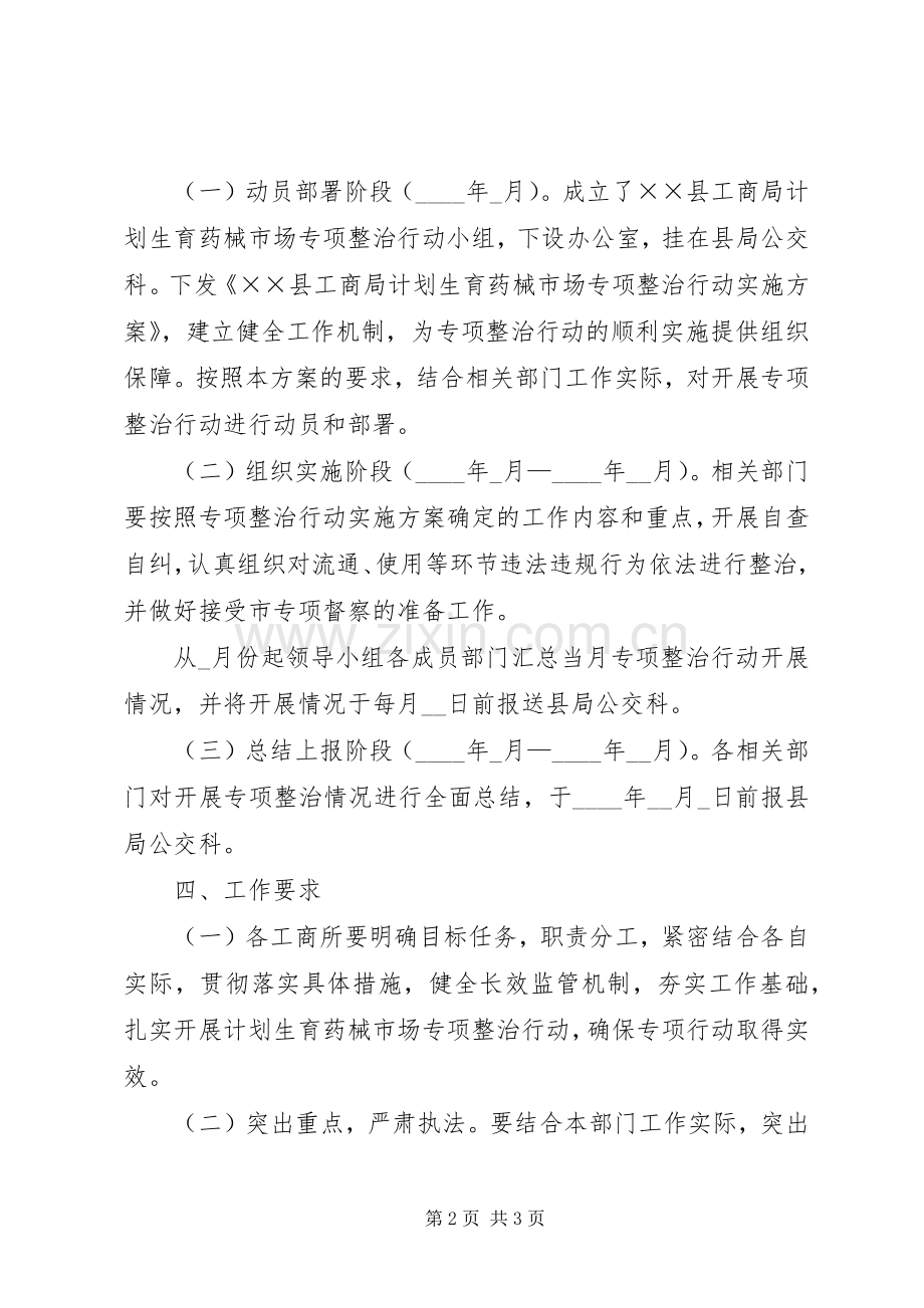 县工商局计划生育药械市场整治方案.docx_第2页