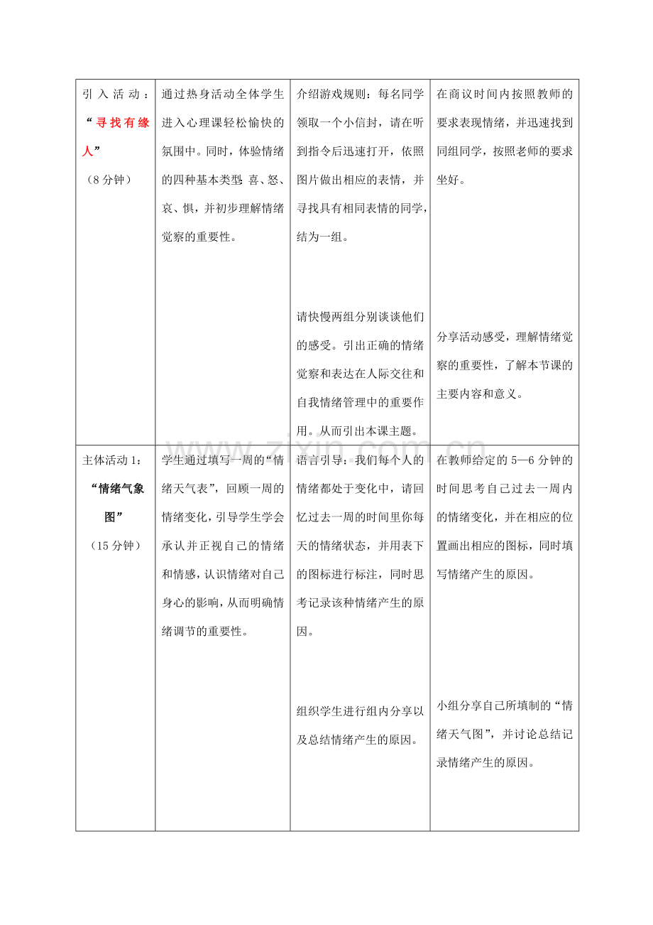 （秋季版）七年级道德与法治下册 第13课 让快乐围绕我身边 第2框 我的情绪我做主教学设计 鲁人版六三制-鲁人版初中七年级下册政治教案.doc_第2页