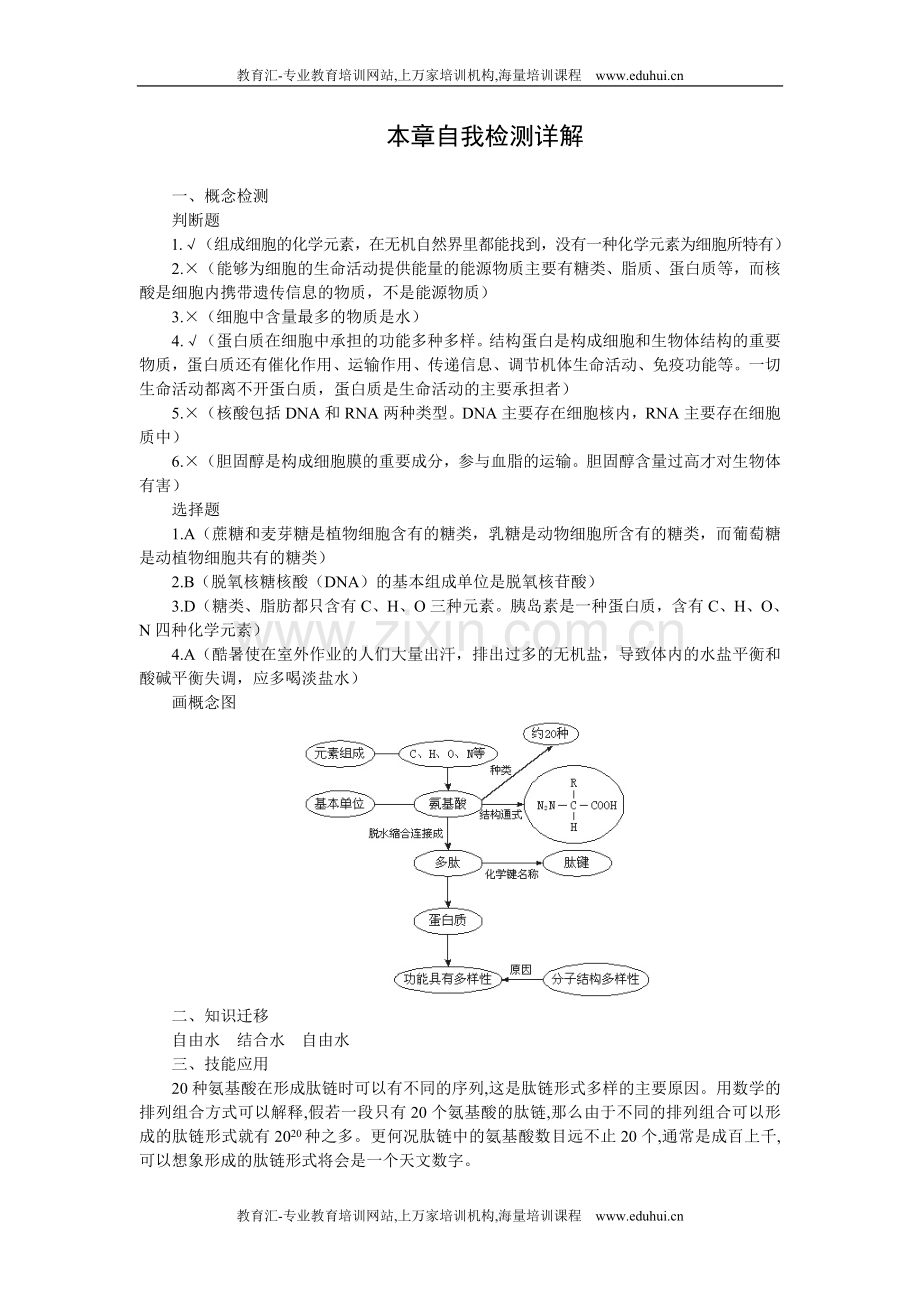 人教新课标高中生物必修一本章自我检测详解1.doc_第1页