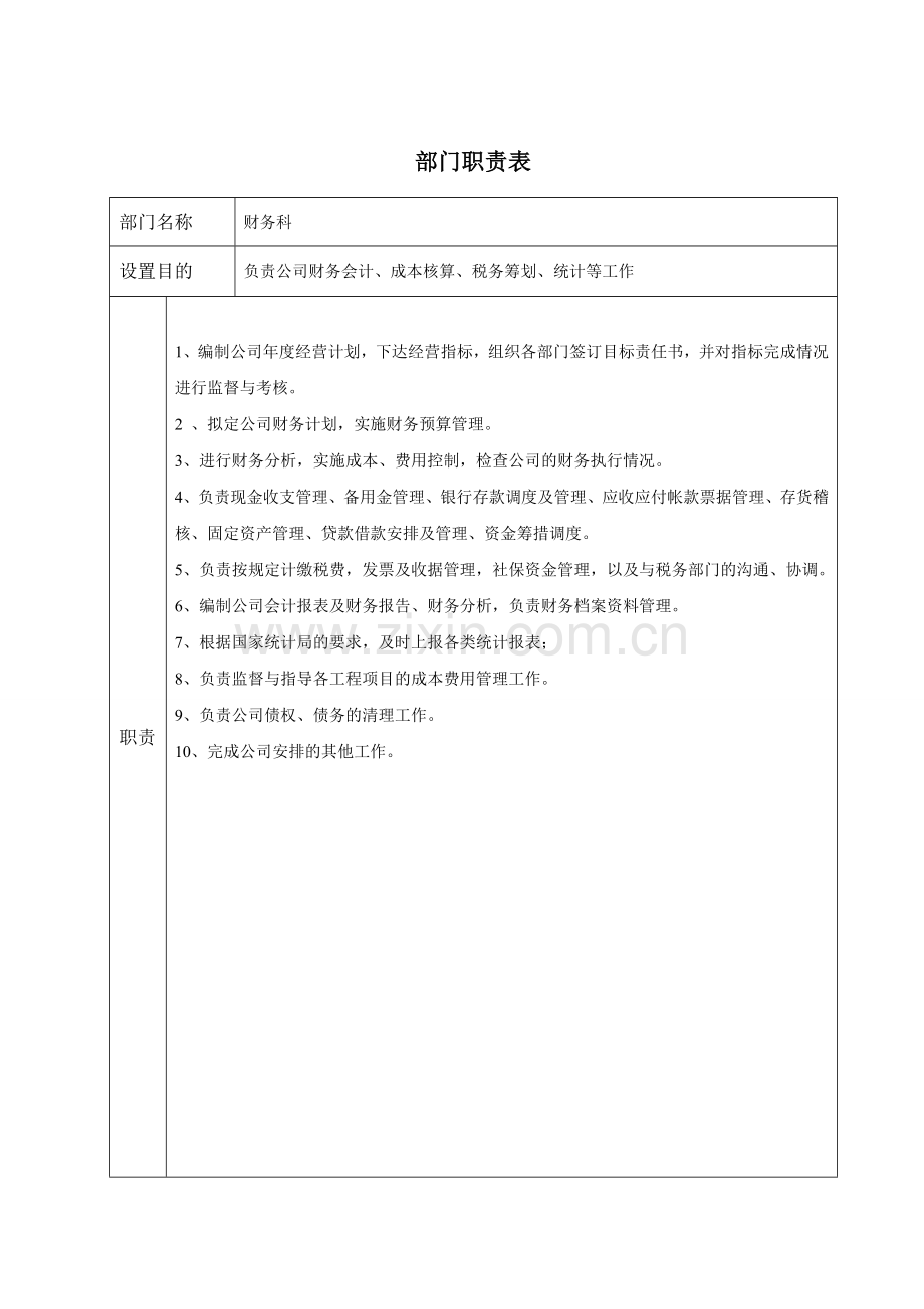 安装公司部门职责.doc_第2页