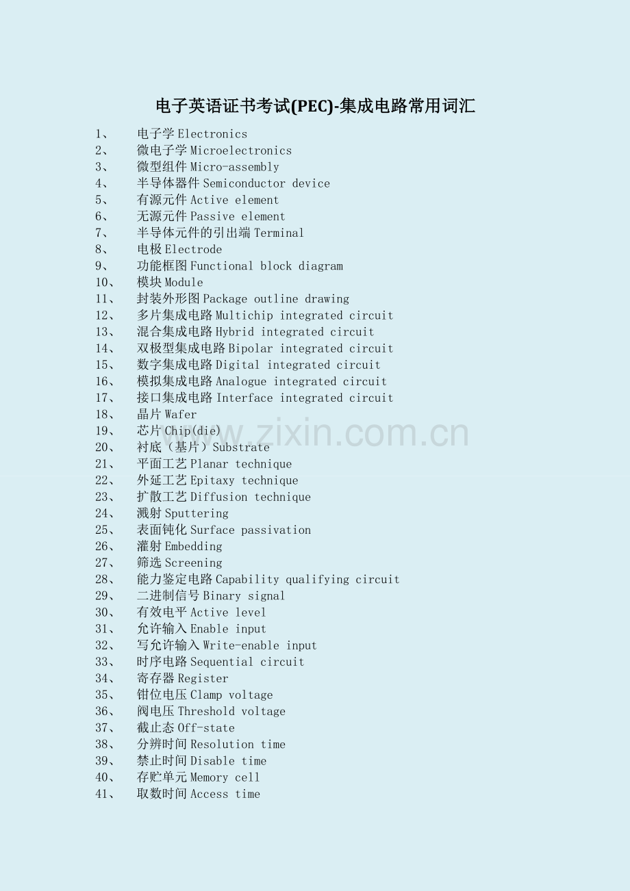 电子英语证书考试(PEC)-集成电路常用词汇.doc_第1页