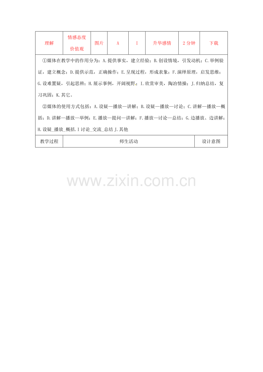 陕西省石泉县七年级语文下册 第一单元 2说和做——记闻一多先生言行片段教案 新人教版-新人教版初中七年级下册语文教案.doc_第2页