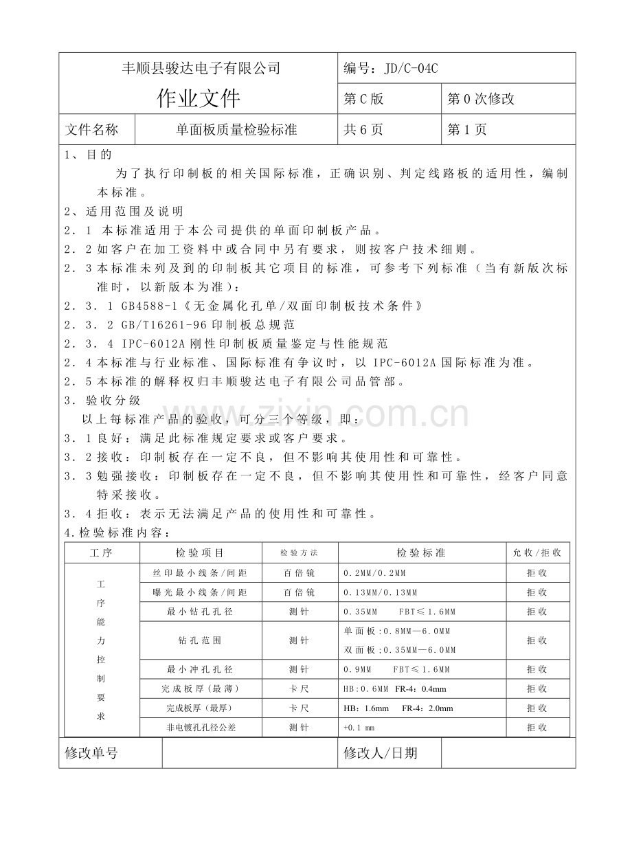 单面板质量标准.docx_第1页