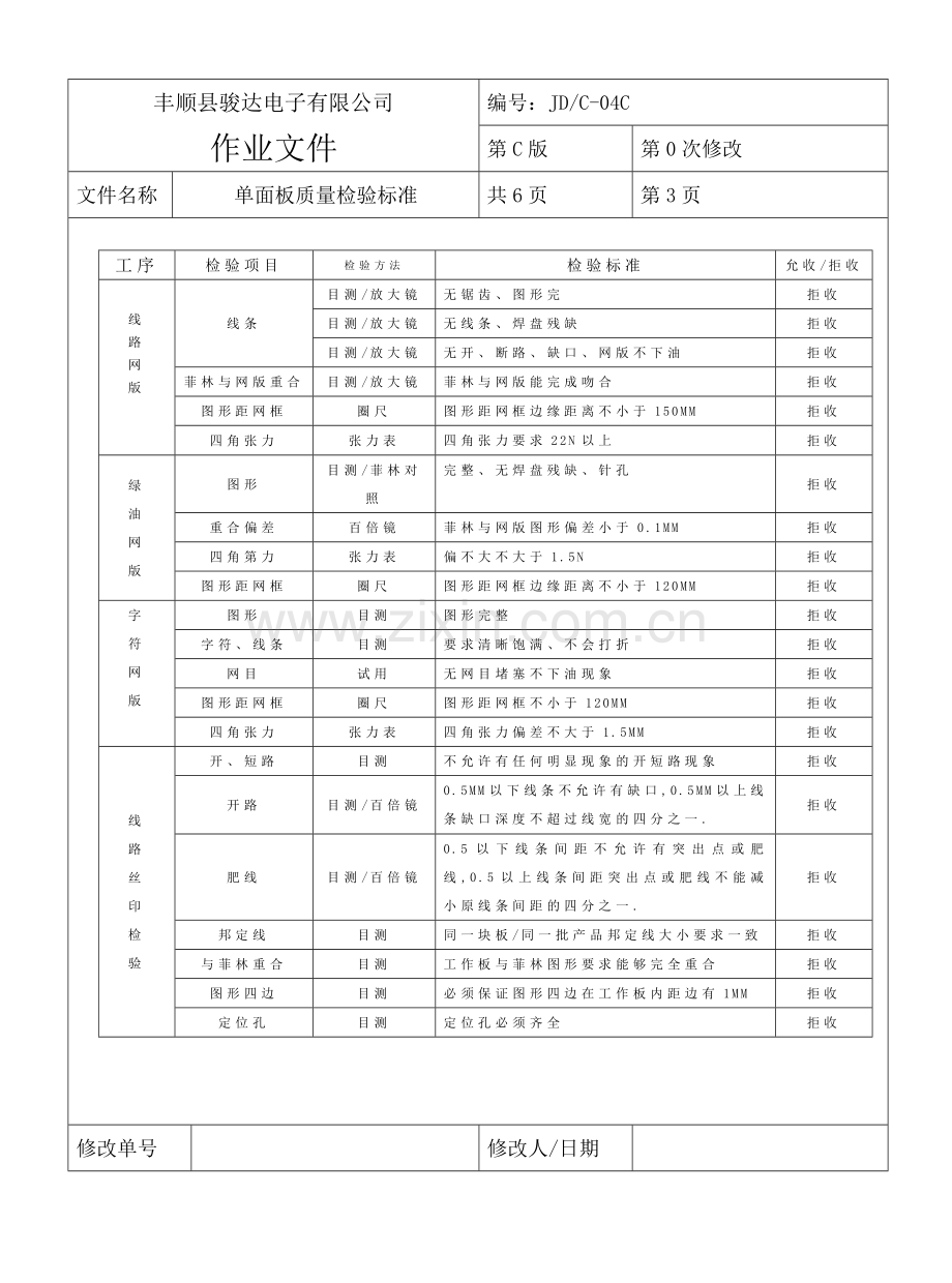 单面板质量标准.docx_第3页