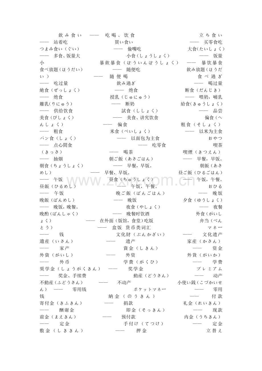 日语单词归类.doc_第1页