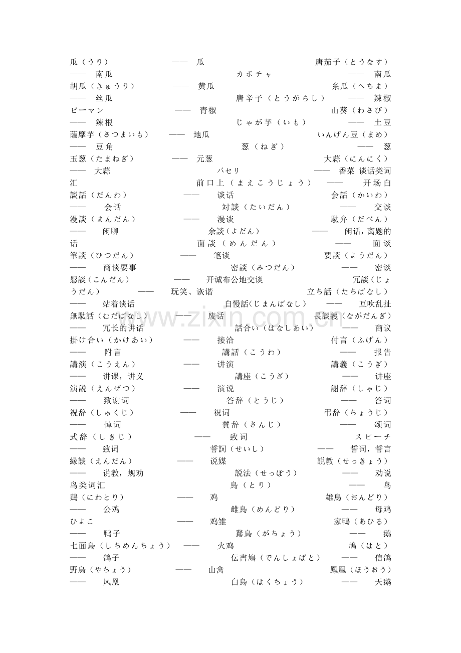 日语单词归类.doc_第3页