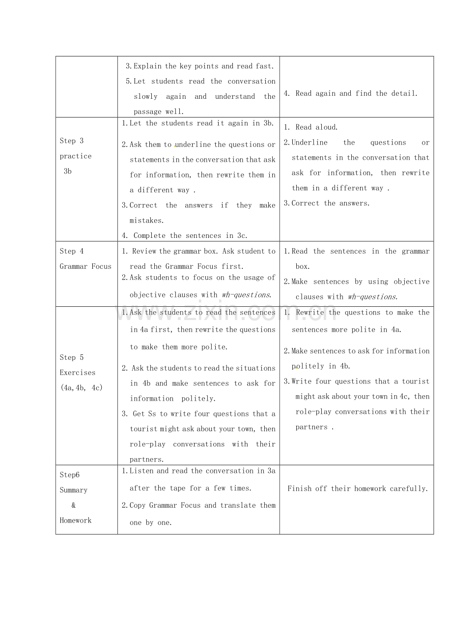 九年级英语全册 Unit 3 Could you please tell me where the restrooms are Period 2教案 （新版）人教新目标版-（新版）人教新目标版初中九年级全册英语教案.doc_第2页