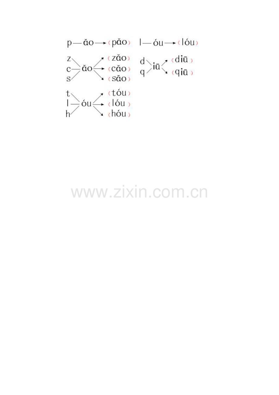 （人教新课标）一年级语文上册汉语拼音10.doc_第3页