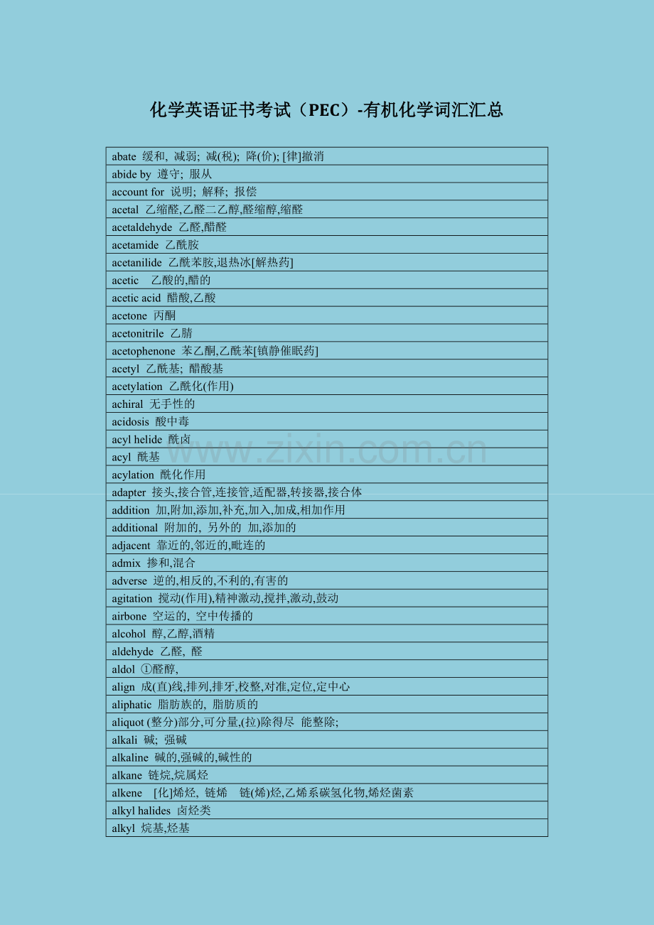 化学英语证书考试(PEC)-有机化学常用词汇.doc_第1页