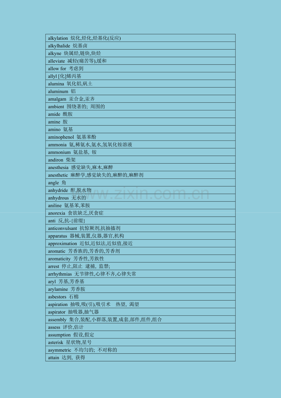 化学英语证书考试(PEC)-有机化学常用词汇.doc_第2页