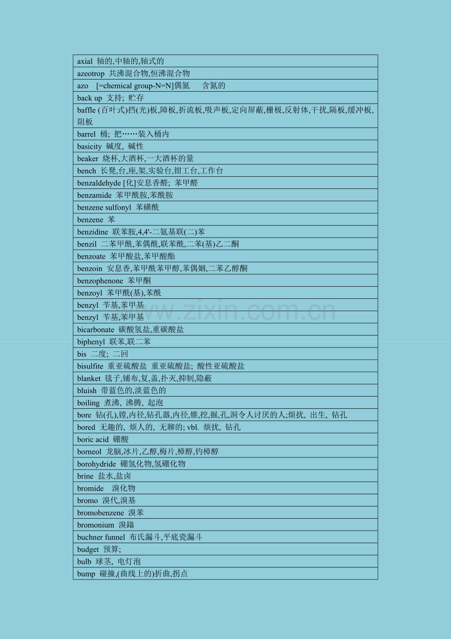 化学英语证书考试(PEC)-有机化学常用词汇.doc_第3页