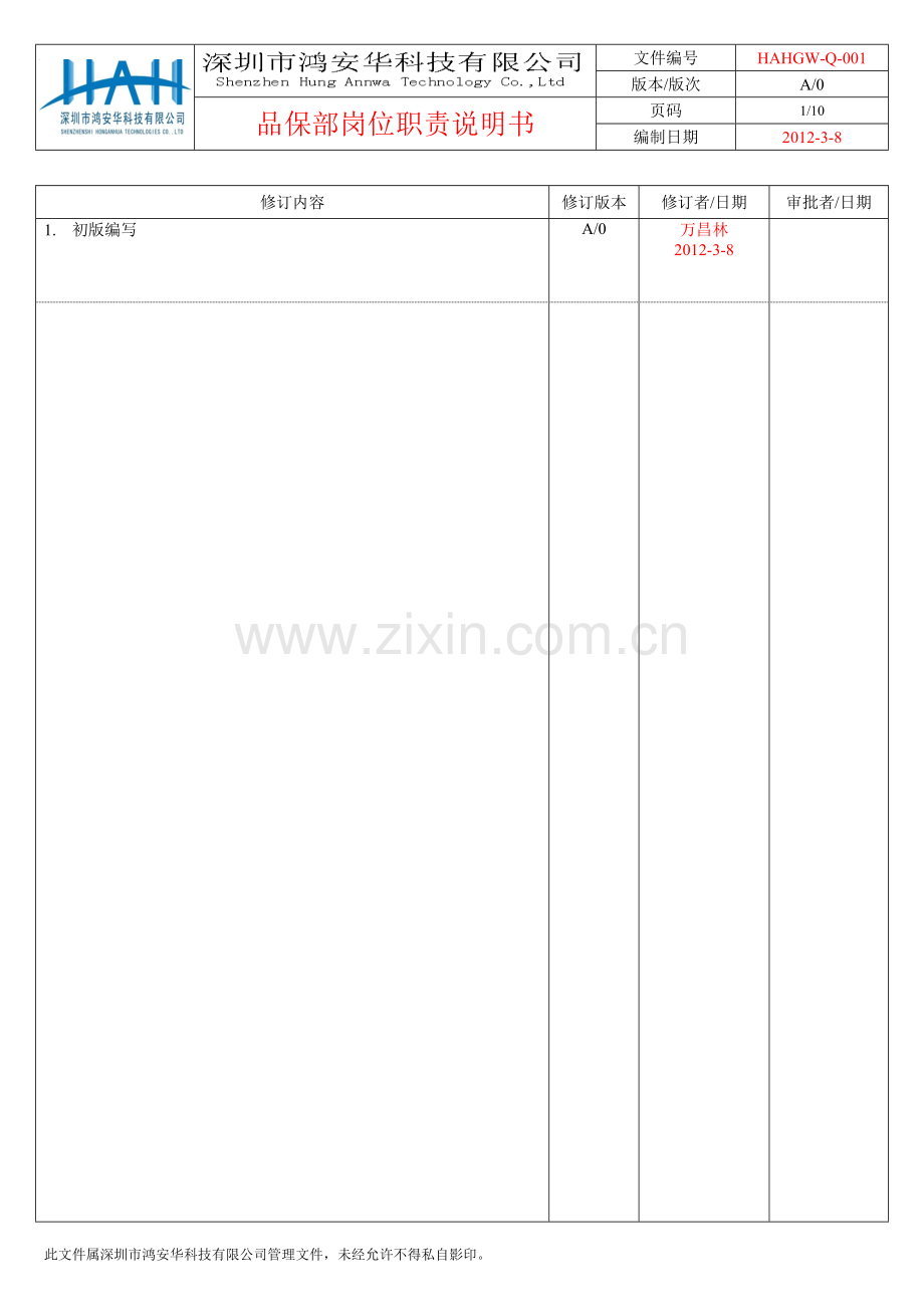 品保部岗位职责与权限.doc_第2页