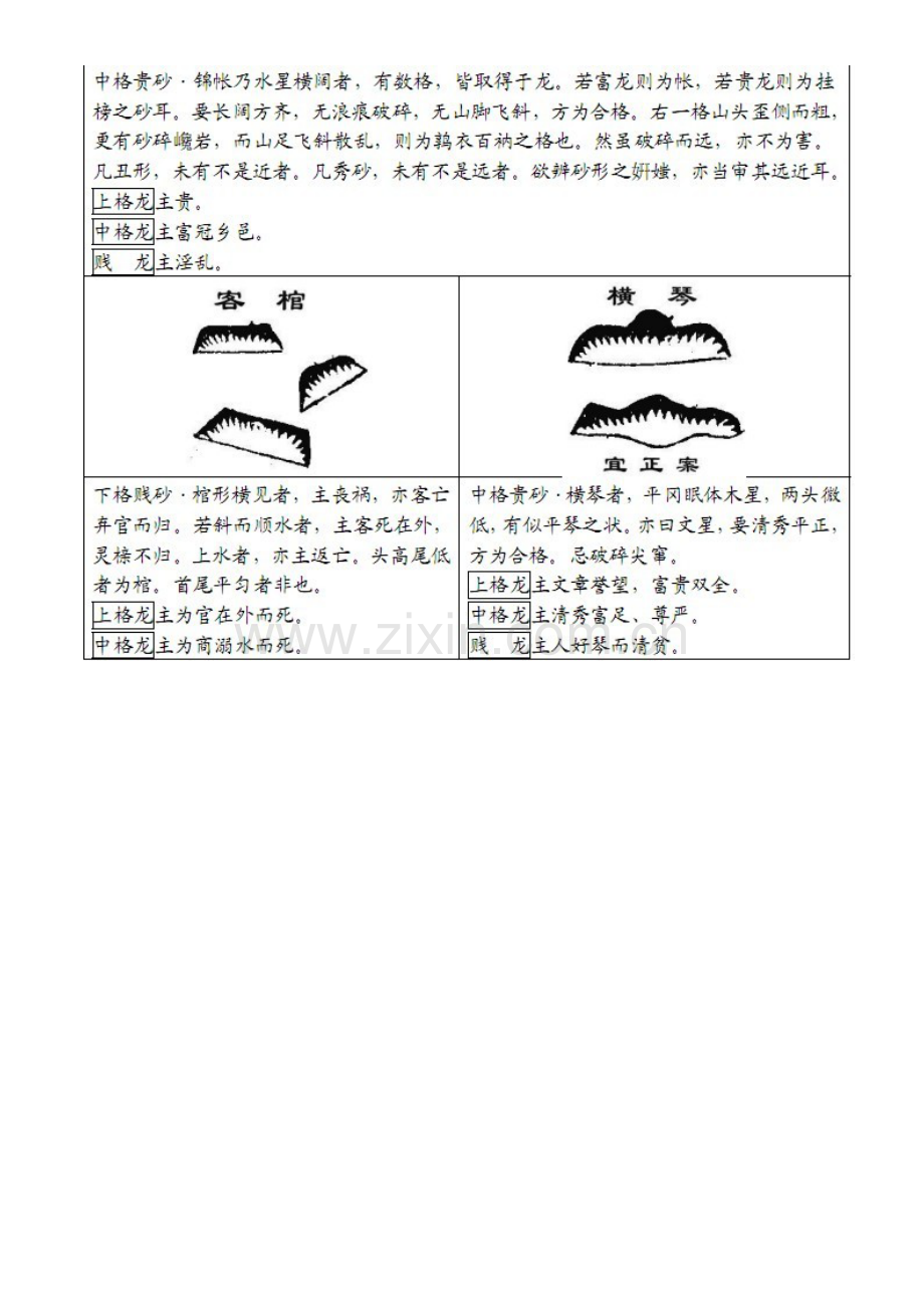 古书砂图详览（六）.doc_第2页