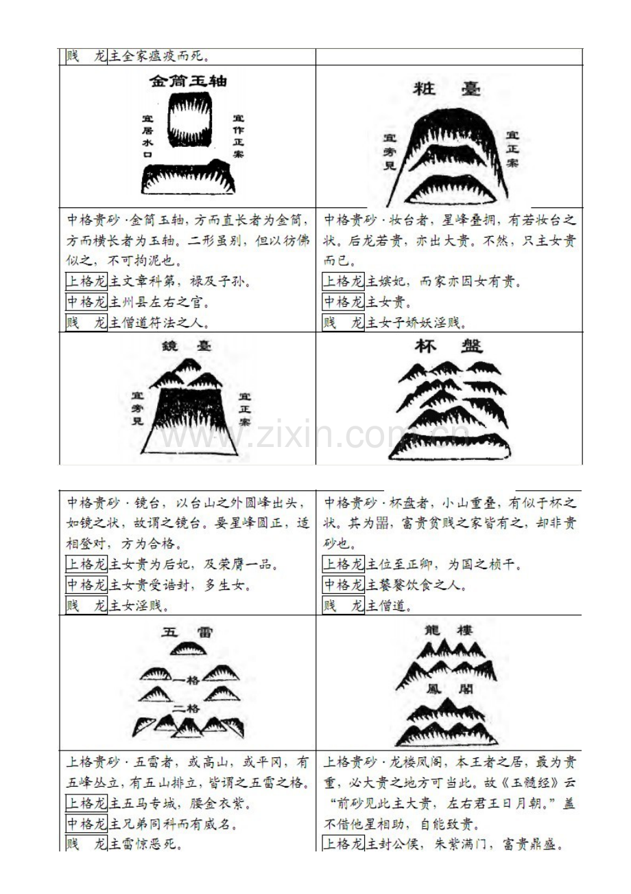 古书砂图详览（六）.doc_第3页