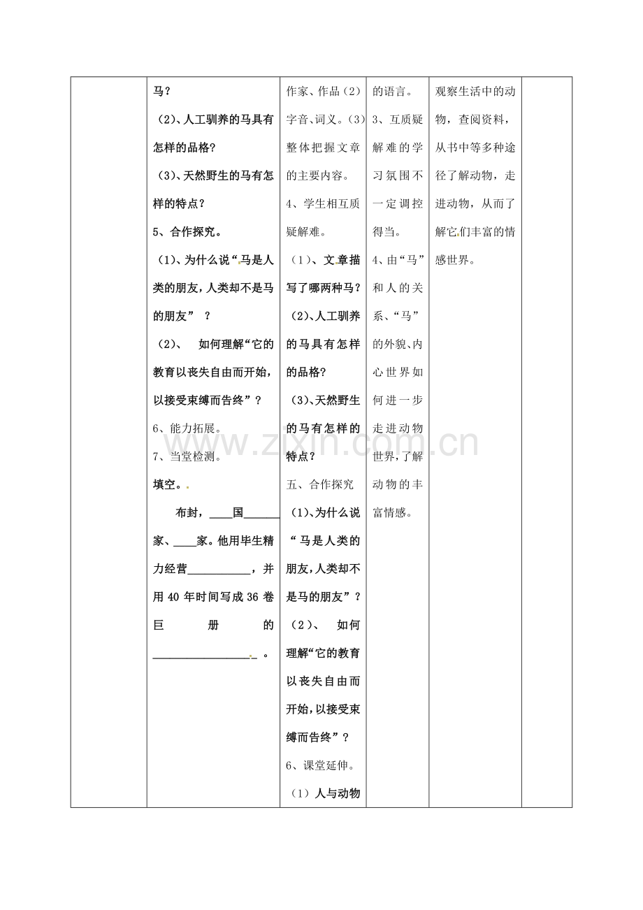 小学七年级语文下册 29《马》教案 （新版）新人教版-（新版）新人教版初中七年级下册语文教案.doc_第2页